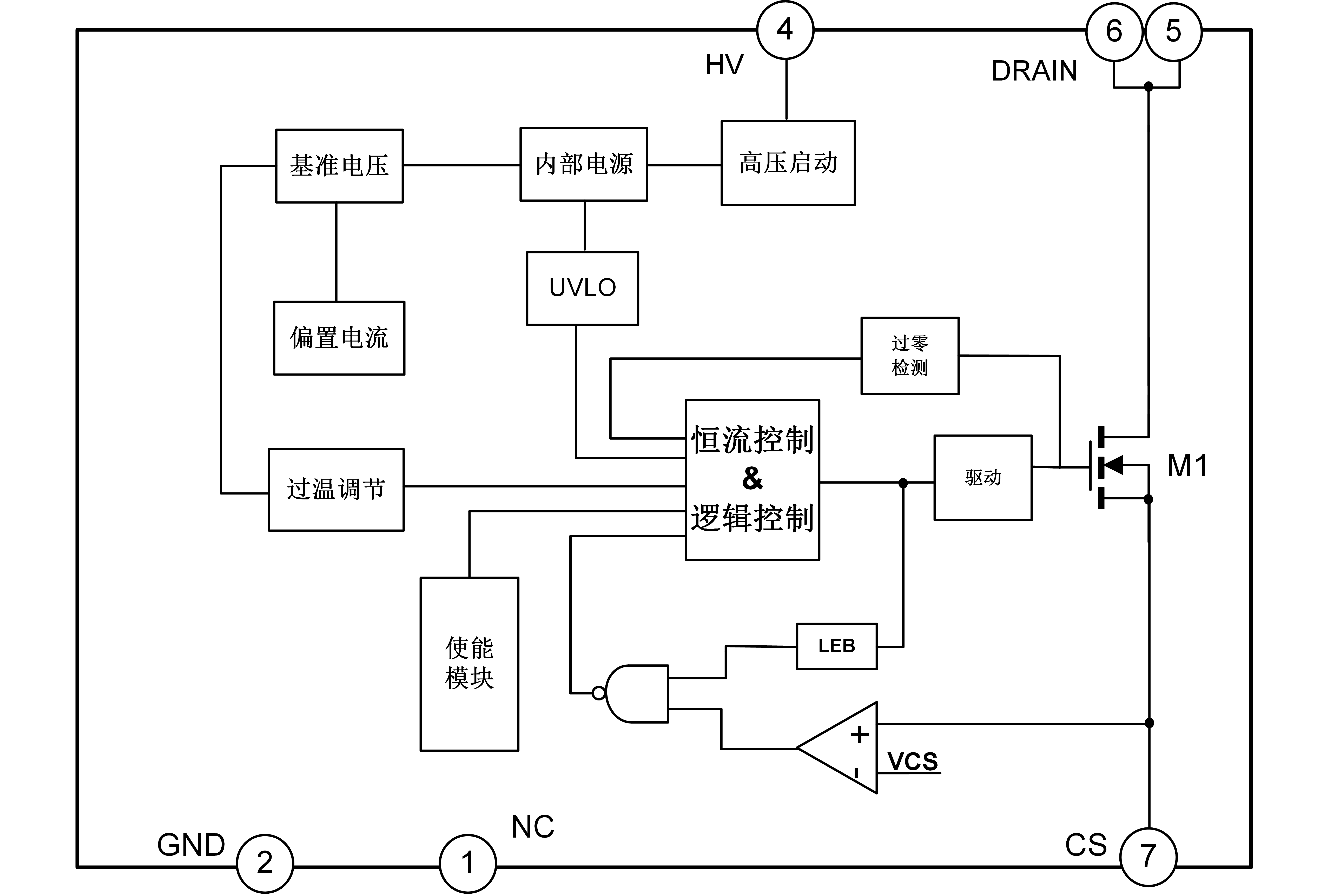 SDH7612ST中文（4500&1725，PS）.png