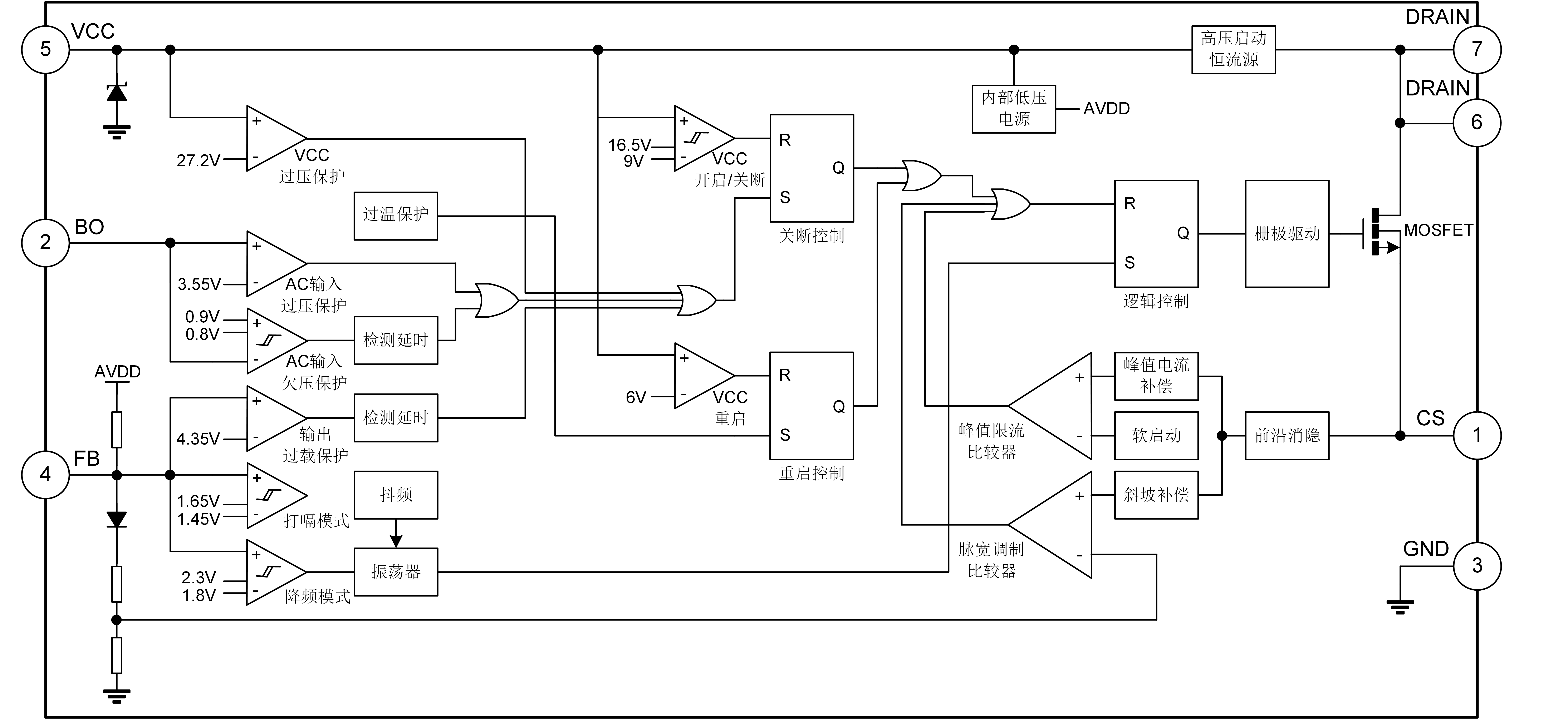 SDH8655B中文（9000&3450， PS）.png